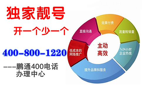 400電話有哪些選號技巧？