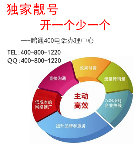400電話的呼叫隊列震鈴方式有哪幾種？