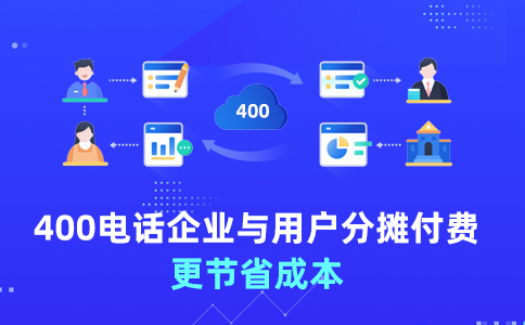 400電話號碼辦理哪家好？