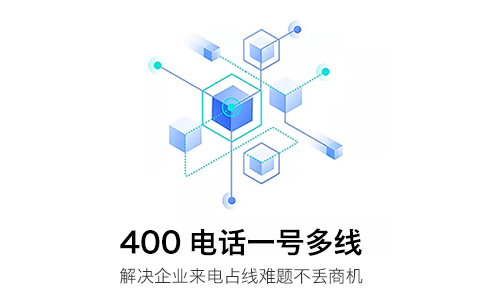 400業務是否具備呼出功能，400電話可以外呼碼