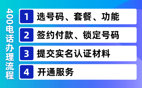 400電話要怎么設(shè)置綁定號碼？