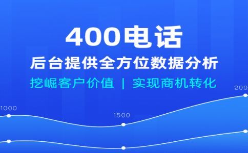 400電話可以按區域轉接嗎？