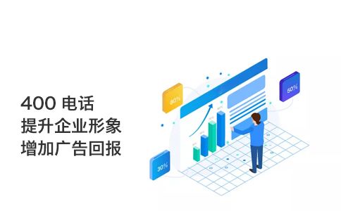 怎么用400電話發短信打電話給客戶呢