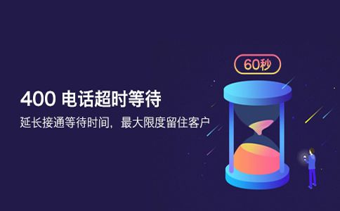 400電話轉接方式